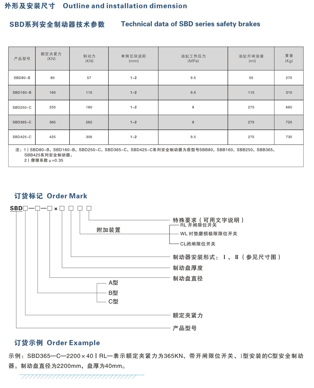 SBD-B、C系列安全制動(dòng)器